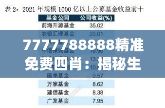 7777788888精准免费四肖：揭秘生肖财富增长的秘诀