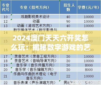 2024澳门天天六开奖怎么玩：揭秘数字游戏的艺术与技巧