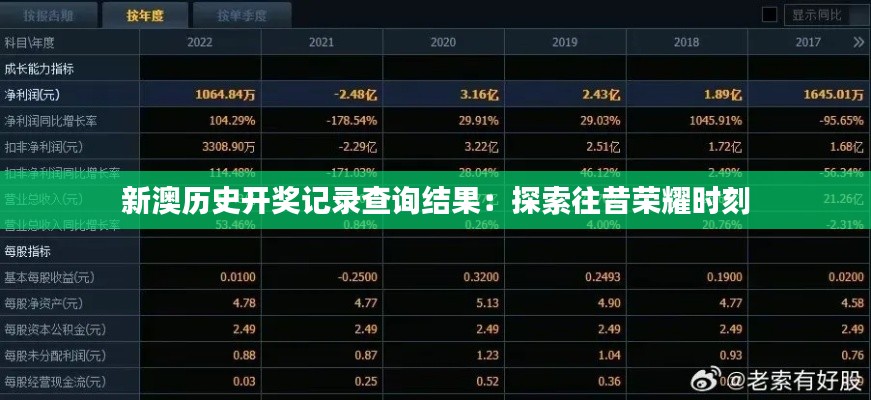 新澳历史开奖记录查询结果：探索往昔荣耀时刻