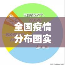 全国疫情分布图实时地图，全国疫情的分布图 
