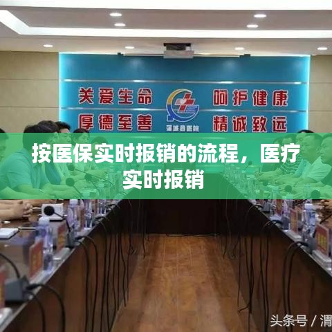 按医保实时报销的流程，医疗实时报销 