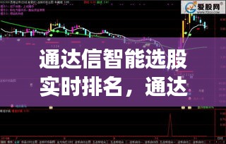 通达信智能选股实时排名，通达信在线选股 