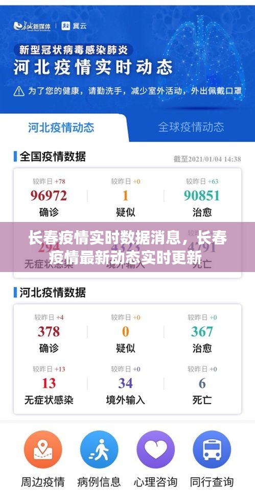 长春疫情实时数据消息，长春疫情最新动态实时更新 