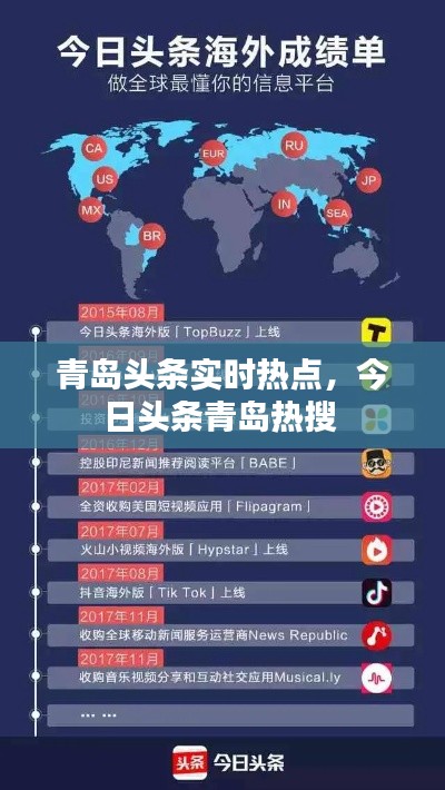青岛头条实时热点，今日头条青岛热搜 