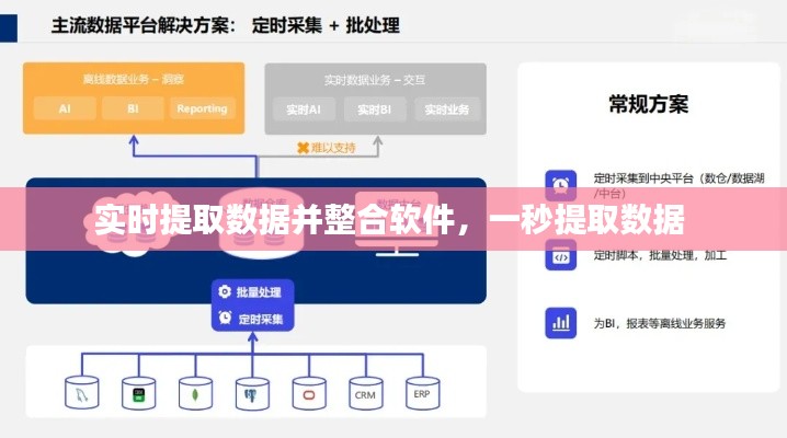 矫揉造作 第3页