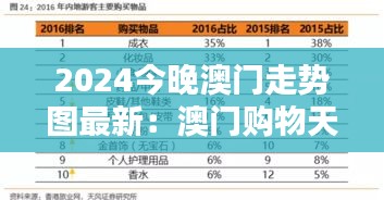 虫书鸟篆 第3页