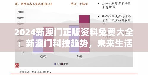 2024新澳门正版资料兔费大全：新澳门科技趋势，未来生活前瞻