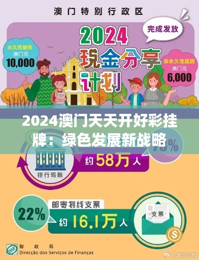 2024澳门天天开好彩挂牌：绿色发展新战略