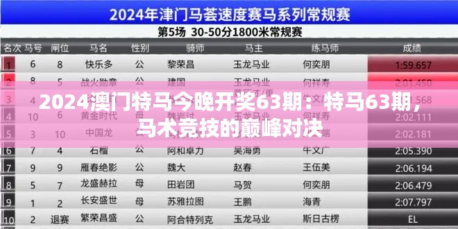 2024澳门特马今晚开奖63期：特马63期，马术竞技的巅峰对决