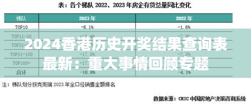 2024香港历史开奖结果查询表最新：重大事情回顾专题