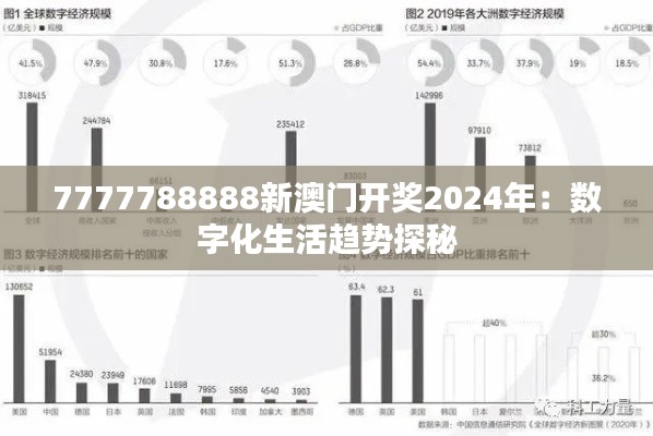 7777788888新澳门开奖2024年：数字化生活趋势探秘