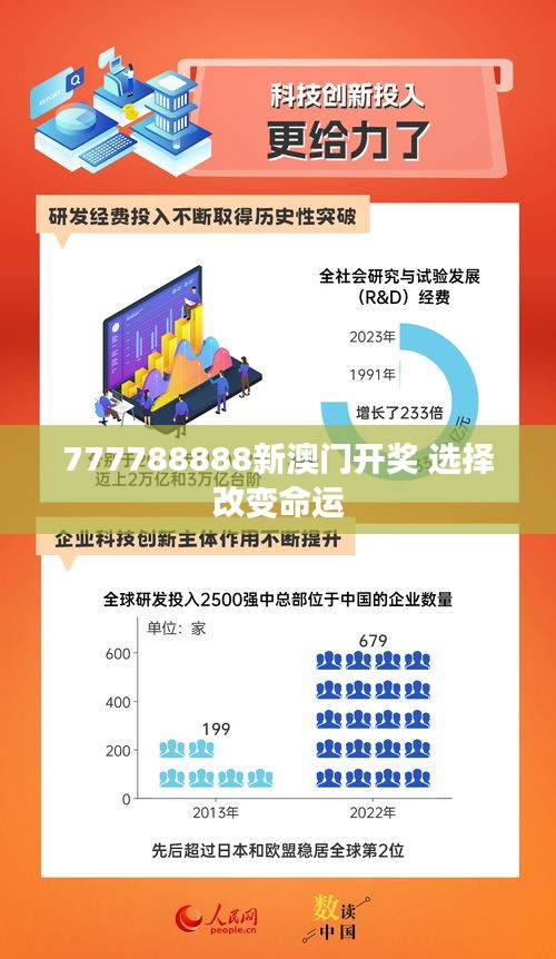 第1305页