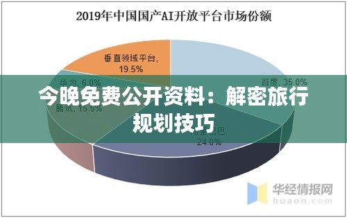 今晚免费公开资料：解密旅行规划技巧