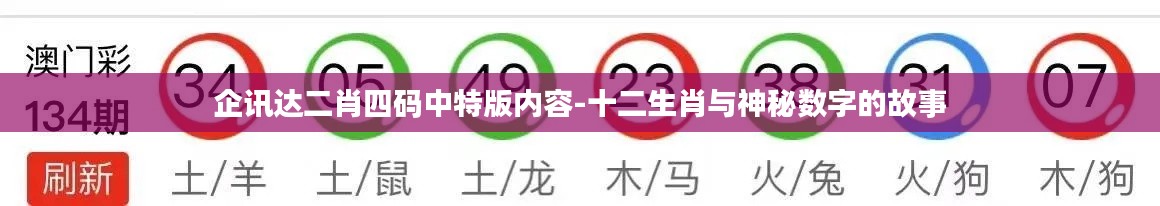 企讯达二肖四码中特版内容-十二生肖与神秘数字的故事