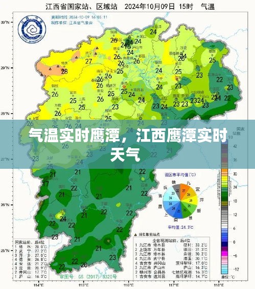 气温实时鹰潭，江西鹰潭实时天气 