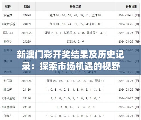 新澳门彩开奖结果及历史记录：探索市场机遇的视野