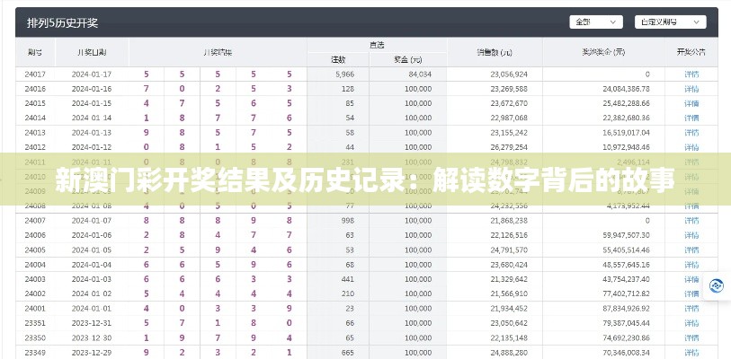 新澳门彩开奖结果及历史记录：解读数字背后的故事