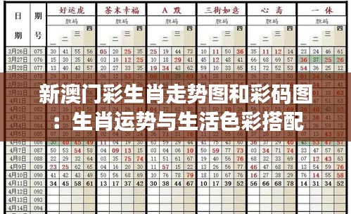 新澳门彩生肖走势图和彩码图：生肖运势与生活色彩搭配