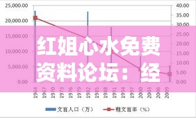 红姐心水免费资料论坛：经济数据分析技巧