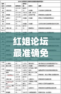 红姐论坛最准确免费资料：跨境电商入门手册