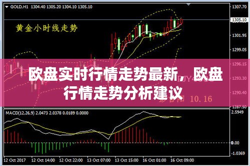 欧盘实时行情走势最新，欧盘行情走势分析建议 