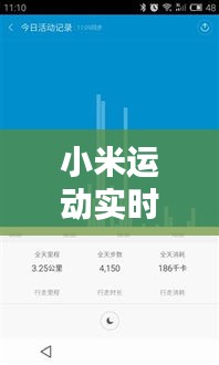 小米运动实时监测心率，小米运动全天心率 
