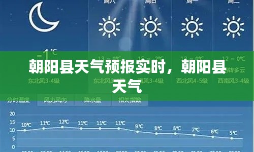 朝阳县天气预报实时，朝阳县 天气 