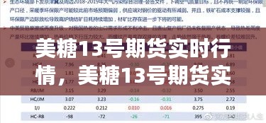 美糖13号期货实时行情，美糖13号期货实时行情查询 