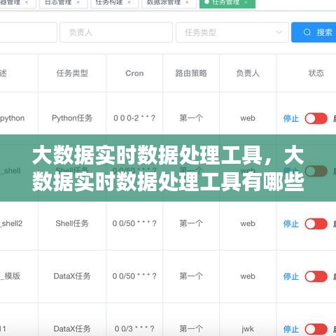 大数据实时数据处理工具，大数据实时数据处理工具有哪些 
