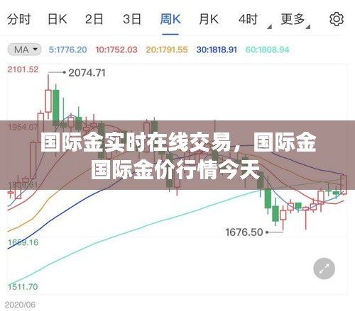 国际金实时在线交易，国际金国际金价行情今天 