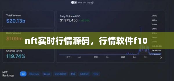 nft实时行情源码，行情软件f10 