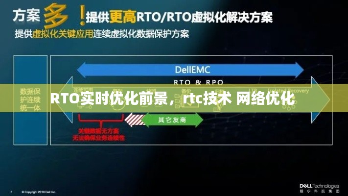 RTO实时优化前景，rtc技术 网络优化 