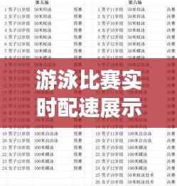 游泳比赛实时配速展示图，游泳配速对照表与年龄 