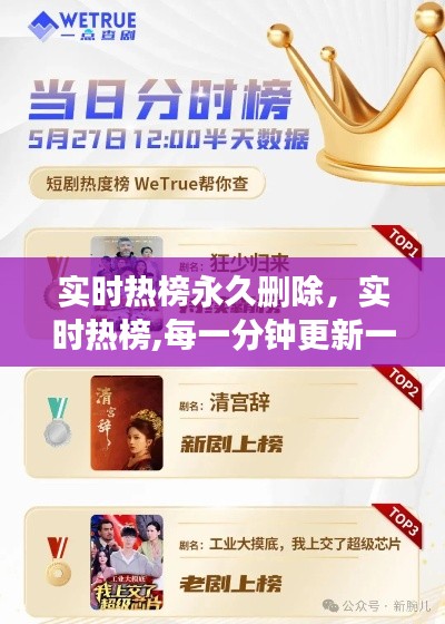 实时热榜永久删除，实时热榜,每一分钟更新一次 