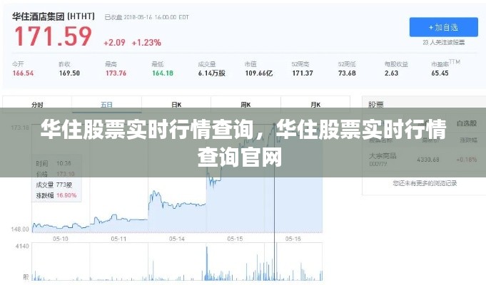 华住股票实时行情查询，华住股票实时行情查询官网 