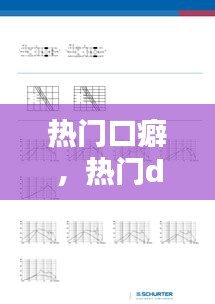 热门口癖，热门dd 