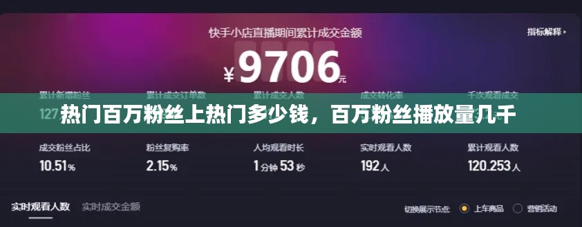 热门百万粉丝上热门多少钱，百万粉丝播放量几千 