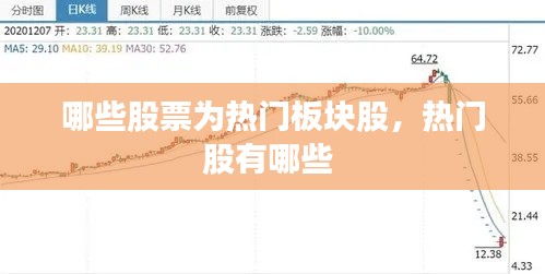 哪些股票为热门板块股，热门股有哪些 