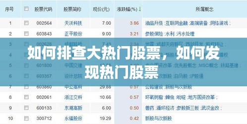 如何排查大热门股票，如何发现热门股票 