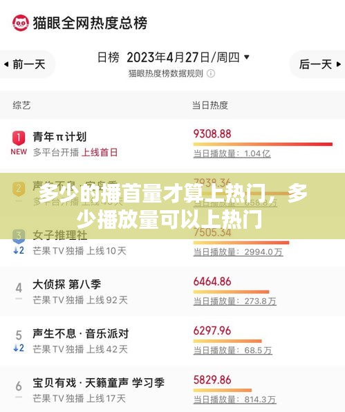 多少的播首量才算上热门，多少播放量可以上热门 
