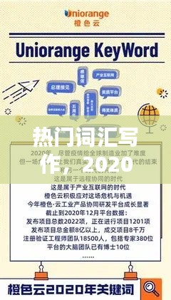 热门词汇写作，2020热门词汇软文 