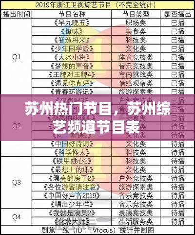 苏州热门节目，苏州综艺频道节目表 