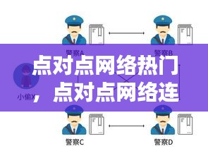 点对点网络热门，点对点网络连接是什么意思 