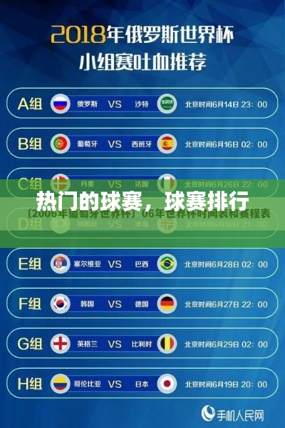 热门的球赛，球赛排行 