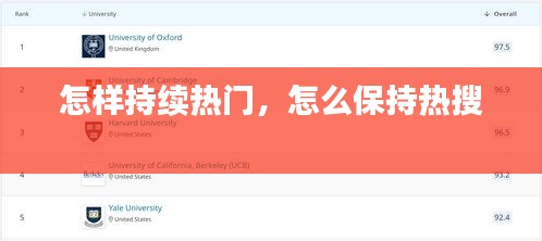 怎样持续热门，怎么保持热搜 