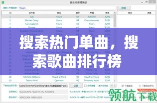 搜索热门单曲，搜索歌曲排行榜 