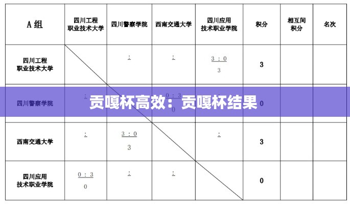 第999页