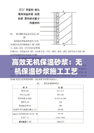 高效无机保温砂浆：无机保温砂浆施工工艺 