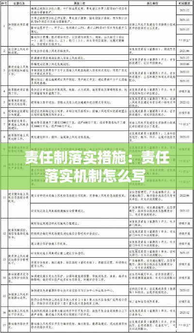 责任制落实措施：责任落实机制怎么写 
