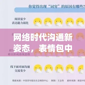 网络时代沟通新姿态，表情包中的动作不规范现象解析